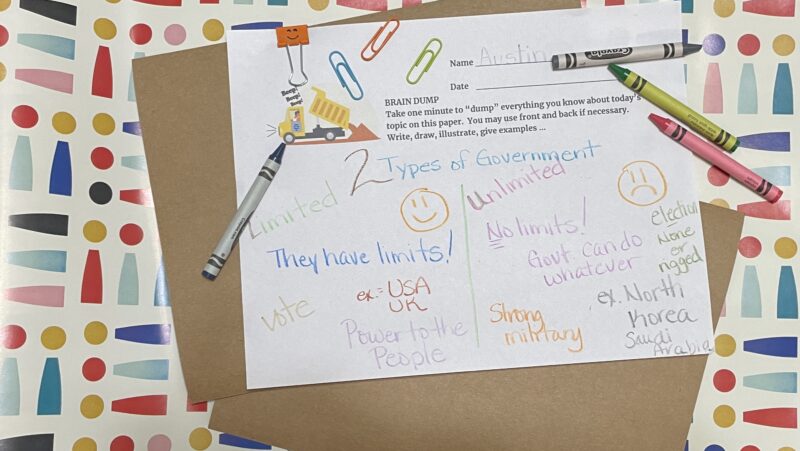 A "brain dump" worksheet with student writing on it