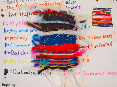 Personal Story Weaving A simple weaving project, with each color labeled to show the personal favorite thing it represents