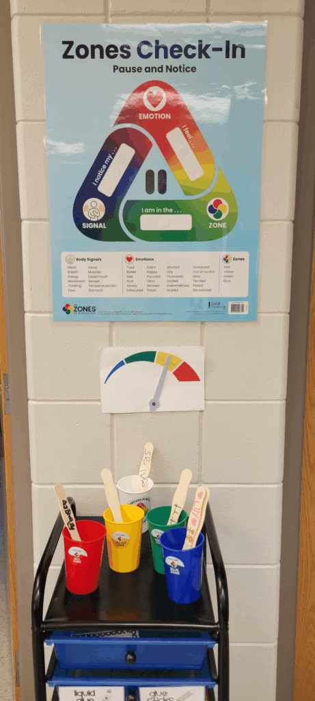 check-in zones of regulation activity check in